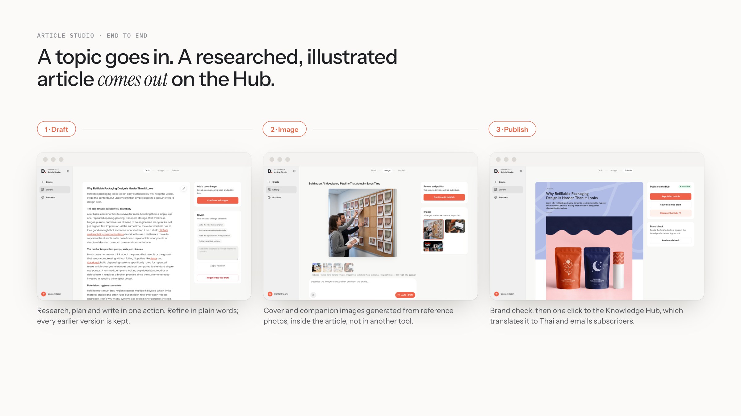 Article Studio, preview 2